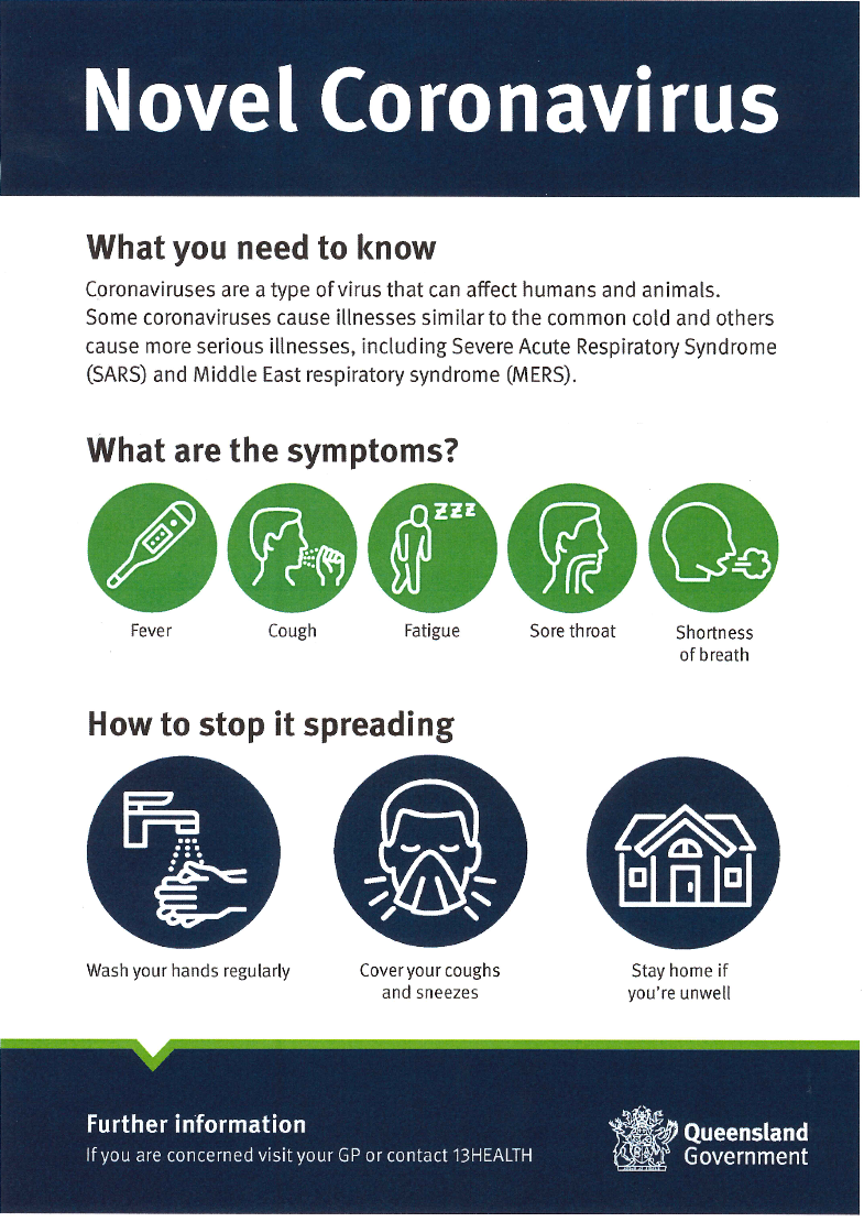 Coronavirus - Queensland Youth Housing Coalition